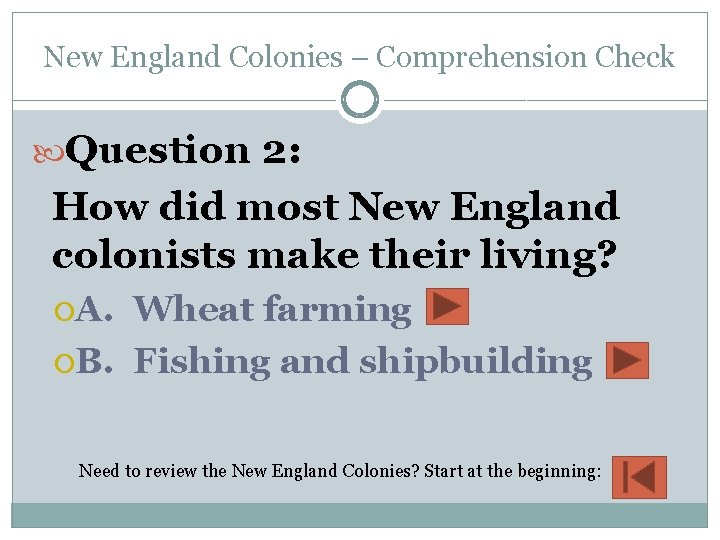 New England Colonies – Comprehension Check Question 2: How did most New England colonists