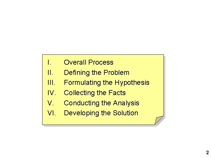 Course Outline I. III. IV. V. VI. Overall Process Defining the Problem Formulating the Course Outline I. III. IV. V. VI. Overall Process Defining the Problem Formulating the