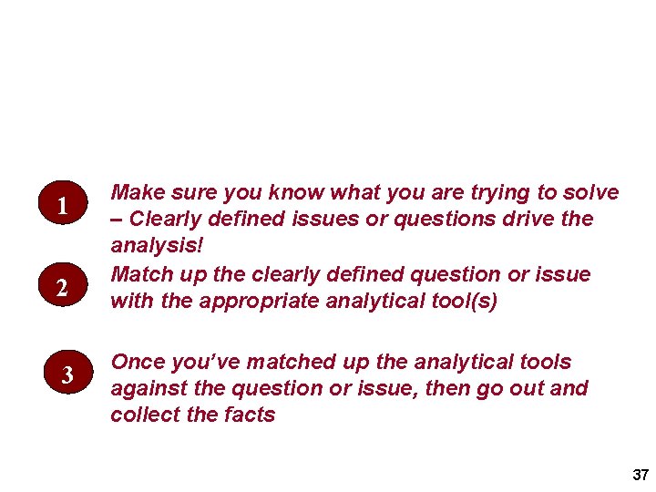Specific Sequential Steps that lead up to the Analysis 1 2 3 Make sure Specific Sequential Steps that lead up to the Analysis 1 2 3 Make sure
