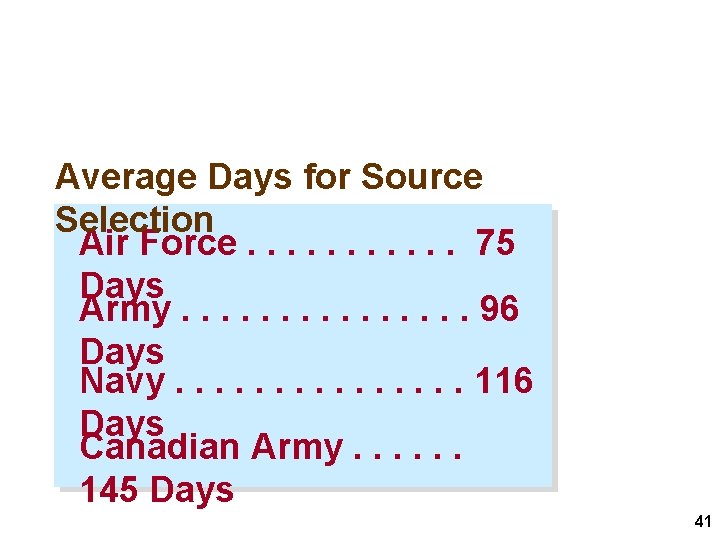 Benchmarking Example Average Days for Source Selection Air Force. . . 75 Days Army. Benchmarking Example Average Days for Source Selection Air Force. . . 75 Days Army.
