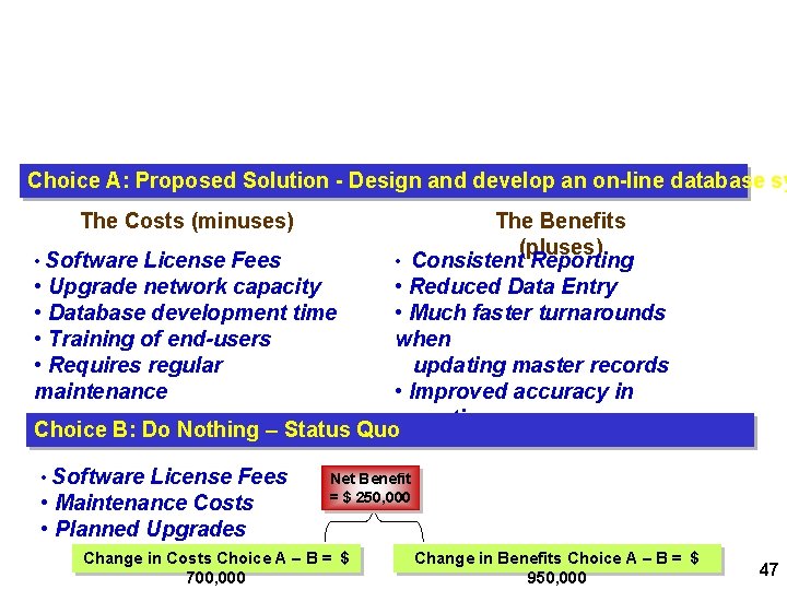 Cost Benefit Example Choice A: Proposed Solution - Design and develop an on-line database Cost Benefit Example Choice A: Proposed Solution - Design and develop an on-line database