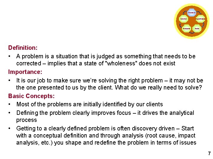 Defining the Problem Solution Analysis Hypothesis Facts Definition: • A problem is a situation Defining the Problem Solution Analysis Hypothesis Facts Definition: • A problem is a situation