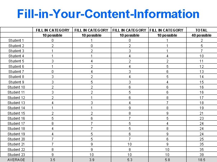 Fill-in-Your-Content-Information Student 1 Student 2 Student 3 Student 4 Student 5 Student 6 Student