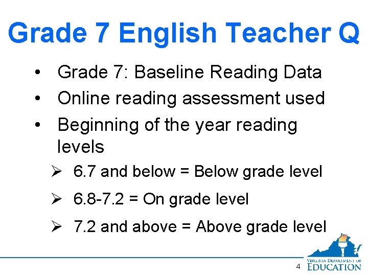 Grade 7 English Teacher Q • Grade 7: Baseline Reading Data • Online reading