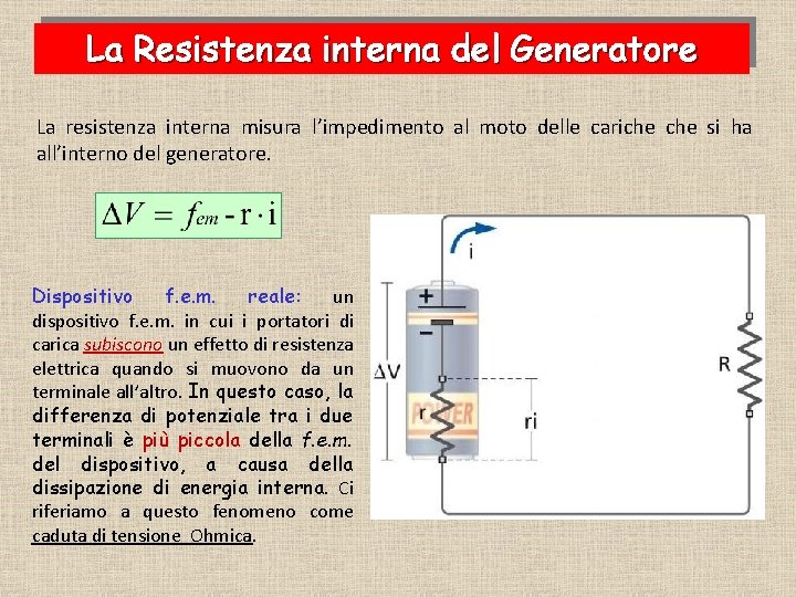 La Resistenza interna del Generatore La resistenza interna misura l’impedimento al moto delle cariche La Resistenza interna del Generatore La resistenza interna misura l’impedimento al moto delle cariche