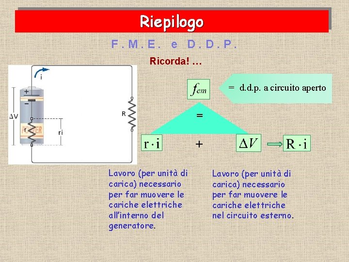 Riepilogo F. M. E. e D. D. P. Ricorda! … = d. d. p. Riepilogo F. M. E. e D. D. P. Ricorda! … = d. d. p.