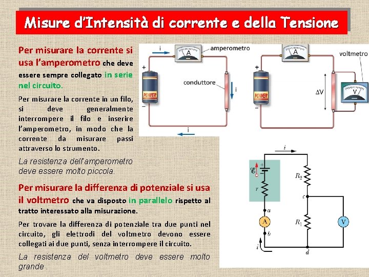 Misure d’Intensità di corrente e della Tensione Per misurare la corrente si usa l’amperometro Misure d’Intensità di corrente e della Tensione Per misurare la corrente si usa l’amperometro
