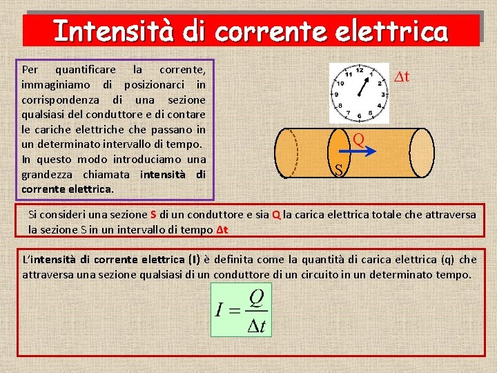 La corrente elettrica Realizzazione a cura del Prof