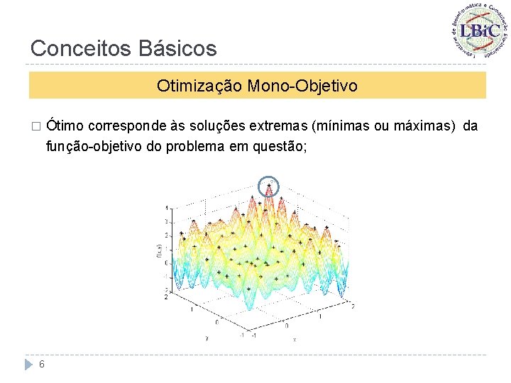 Conceitos Básicos Otimização Mono-Objetivo � 6 Ótimo corresponde às soluções extremas (mínimas ou máximas)