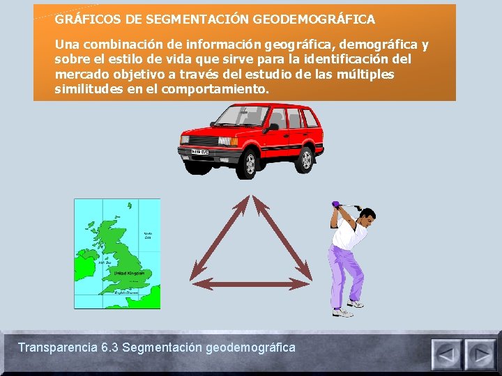 GRÁFICOS DE SEGMENTACIÓN GEODEMOGRÁFICA Una combinación de información geográfica, demográfica y sobre el estilo