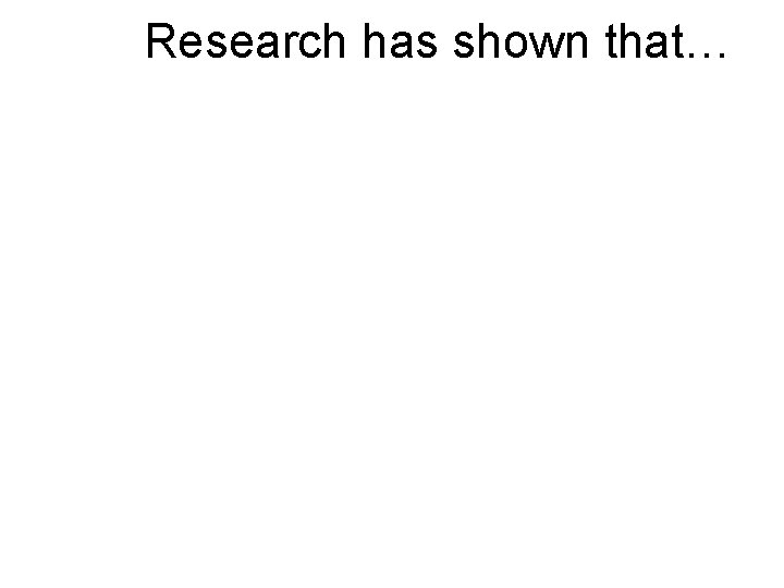 Research has shown that… Research has shown that…