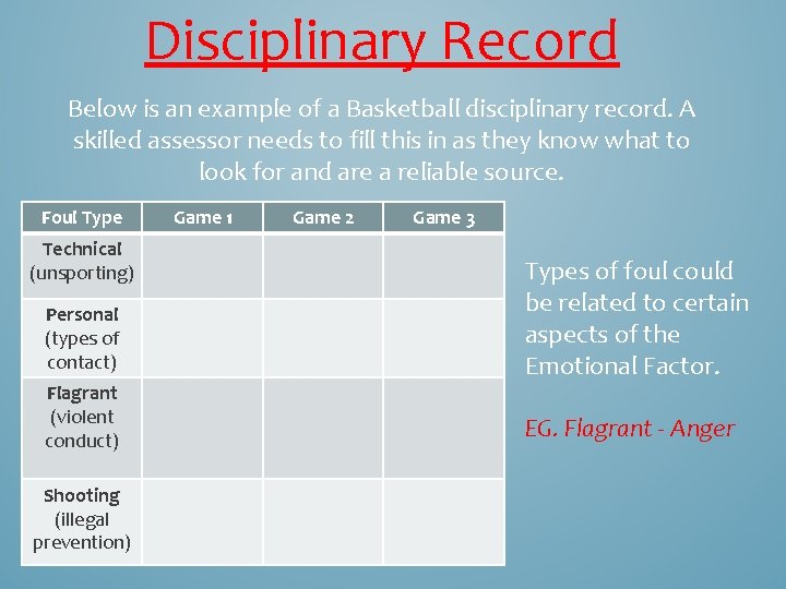 Disciplinary Record Below is an example of a Basketball disciplinary record. A skilled assessor