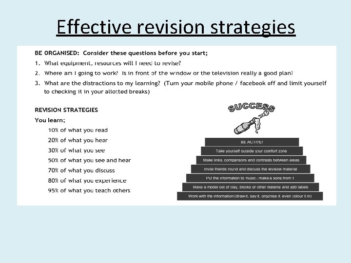 Effective revision strategies 