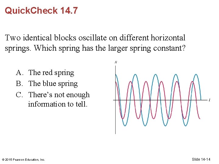 Quick. Check 14. 7 Two identical blocks oscillate on different horizontal springs. Which spring