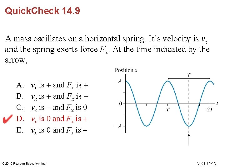 Quick. Check 14. 9 A mass oscillates on a horizontal spring. It’s velocity is