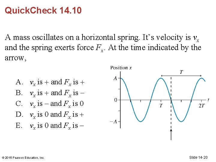 Quick. Check 14. 10 A mass oscillates on a horizontal spring. It’s velocity is