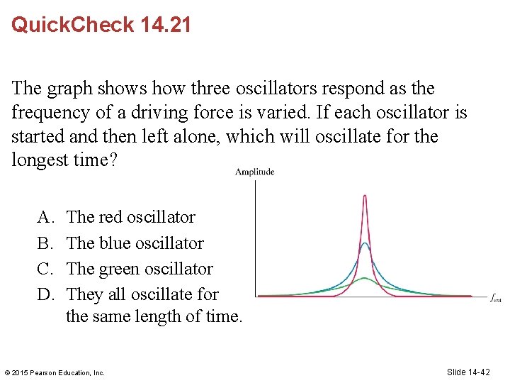 Quick. Check 14. 21 The graph shows how three oscillators respond as the frequency