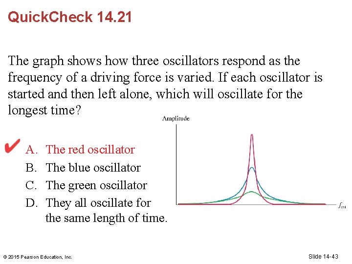 Quick. Check 14. 21 The graph shows how three oscillators respond as the frequency