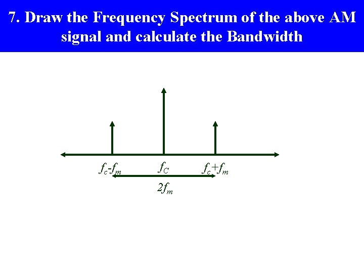 7. Draw the Frequency Spectrum of the above AM signal and calculate the Bandwidth 7. Draw the Frequency Spectrum of the above AM signal and calculate the Bandwidth