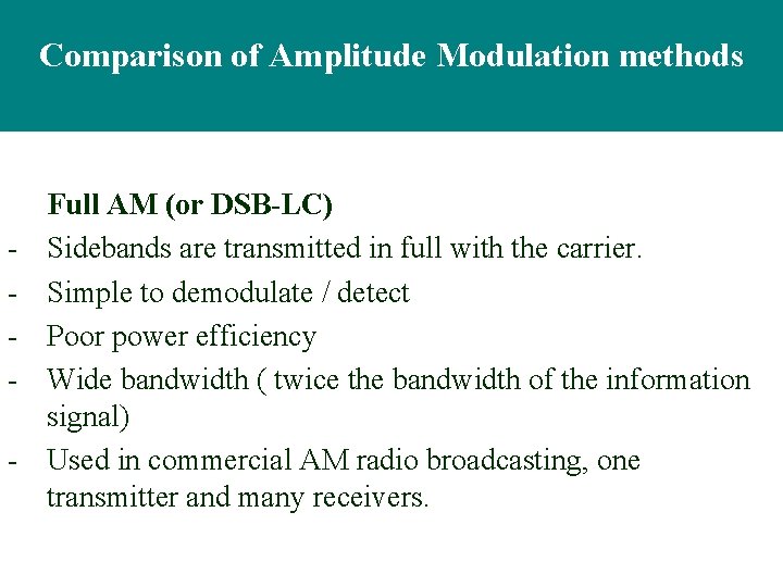 Comparison of Amplitude Modulation methods - Full AM (or DSB-LC) Sidebands are transmitted in Comparison of Amplitude Modulation methods - Full AM (or DSB-LC) Sidebands are transmitted in