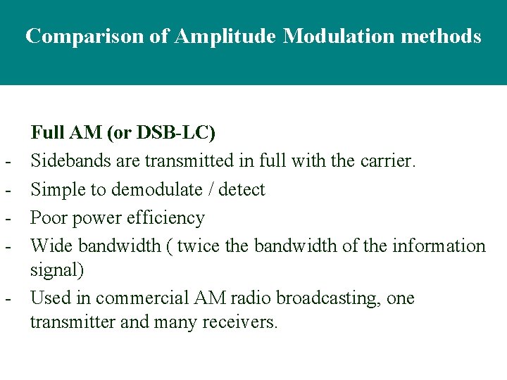 Comparison of Amplitude Modulation methods - Full AM (or DSB-LC) Sidebands are transmitted in