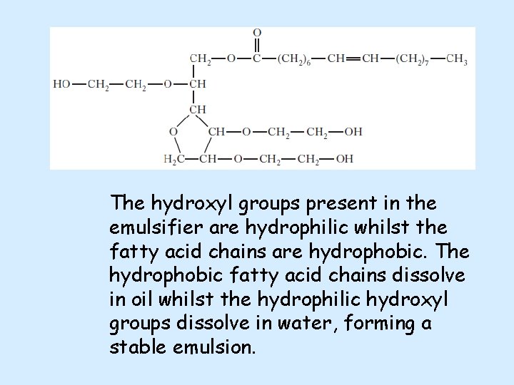 The hydroxyl groups present in the emulsifier are hydrophilic whilst the fatty acid chains