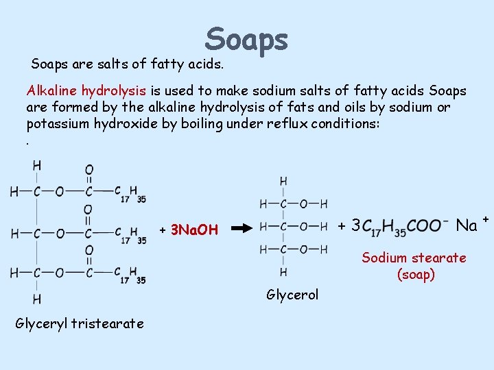 Soaps are salts of fatty acids. Alkaline hydrolysis is used to make sodium salts