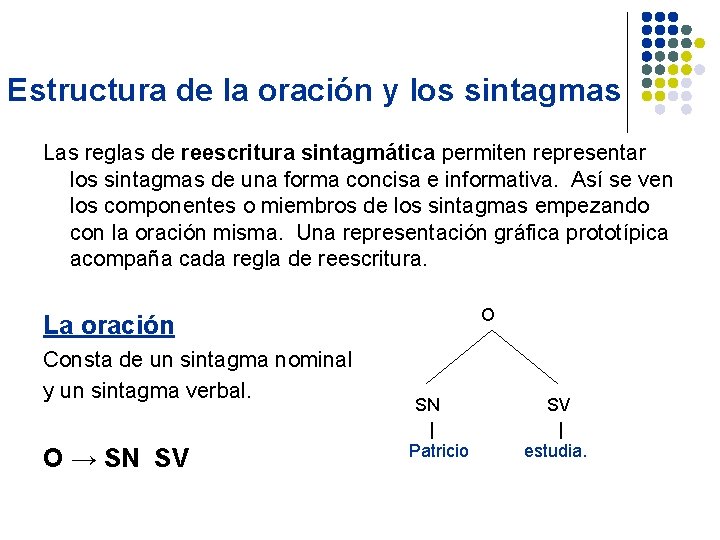 Estructura de la oración y los sintagmas Las reglas de reescritura sintagmática permiten representar