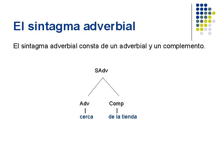 El sintagma adverbial consta de un adverbial y un complemento. SAdv | cerca Comp