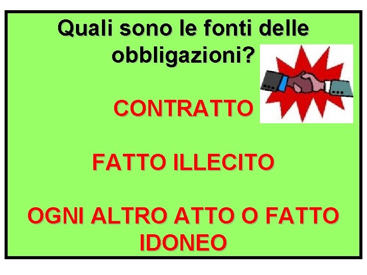 Quali sono le fonti delle obbligazioni? CONTRATTO FATTO ILLECITO OGNI ALTRO ATTO O FATTO