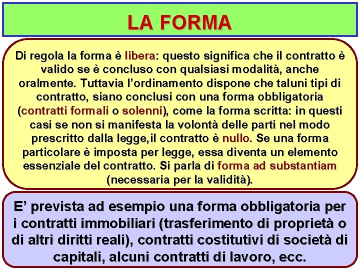 LA FORMA Di regola la forma è libera: questo significa che il contratto è