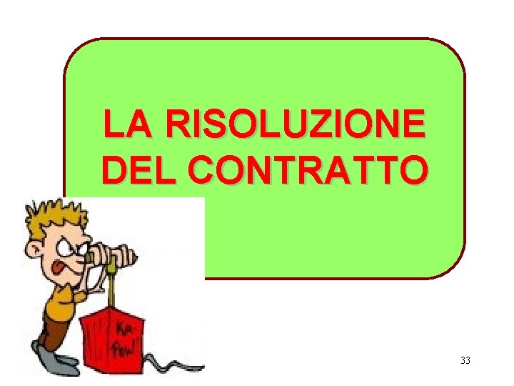 LA RISOLUZIONE DEL CONTRATTO 33 