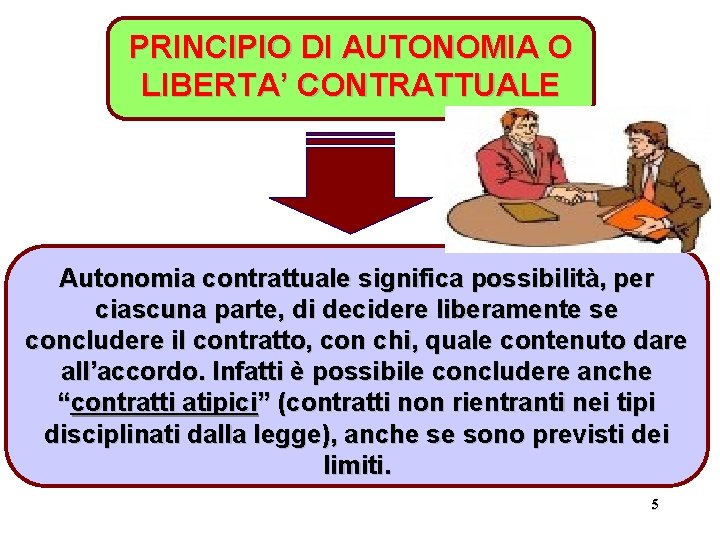 PRINCIPIO DI AUTONOMIA O LIBERTA’ CONTRATTUALE Autonomia contrattuale significa possibilità, per ciascuna parte, di