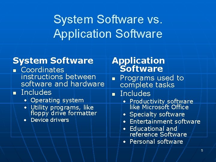 System Software vs. Application Software System Software n n Coordinates instructions between software and System Software vs. Application Software System Software n n Coordinates instructions between software and
