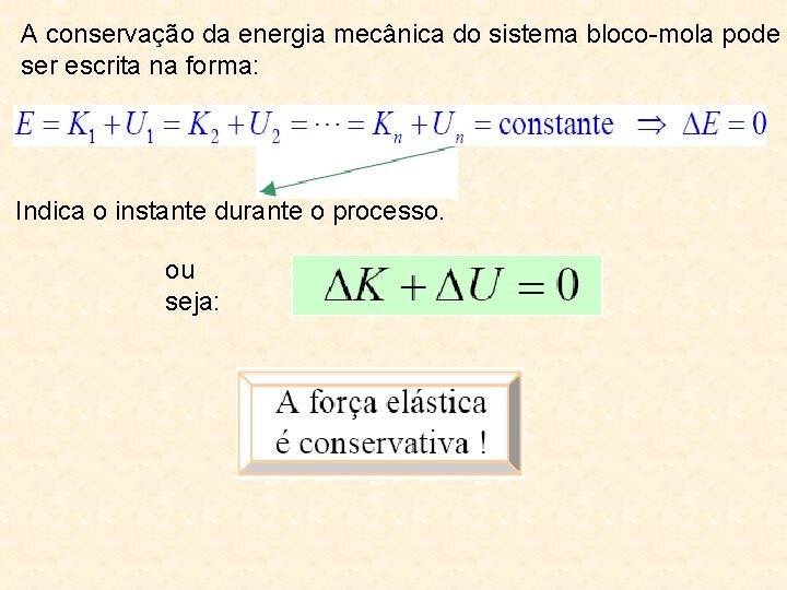 A conservação da energia mecânica do sistema bloco-mola pode ser escrita na forma: Indica