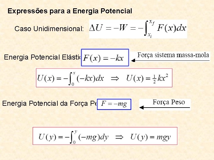 Expressões para a Energia Potencial Caso Unidimensional: Energia Potencial Elástica: Energia Potencial da Força