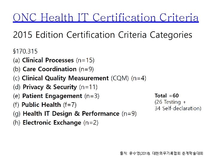 ONC Health IT Certification Criteria 출처: 유수영(2018). 대한의무기록협회 춘계학술대회 ONC Health IT Certification Criteria 출처: 유수영(2018). 대한의무기록협회 춘계학술대회