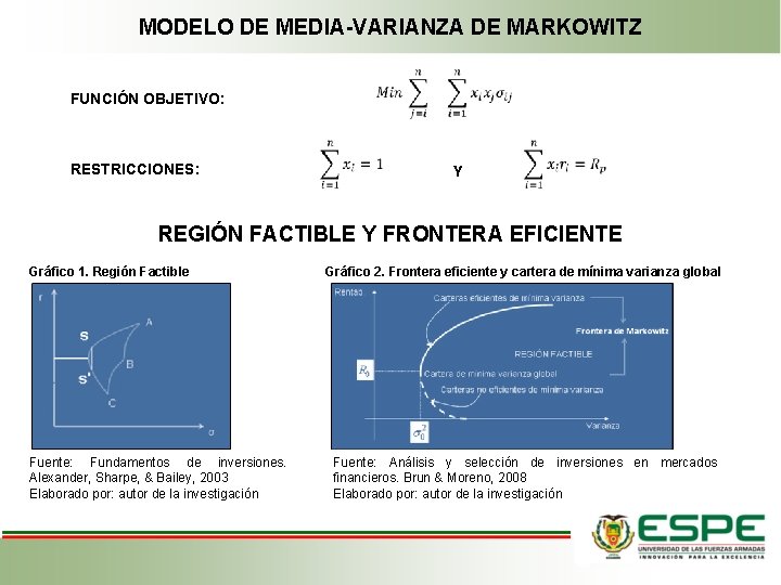 MODELO DE MEDIA-VARIANZA DE MARKOWITZ FUNCIÓN OBJETIVO: RESTRICCIONES: Y REGIÓN FACTIBLE Y FRONTERA EFICIENTE MODELO DE MEDIA-VARIANZA DE MARKOWITZ FUNCIÓN OBJETIVO: RESTRICCIONES: Y REGIÓN FACTIBLE Y FRONTERA EFICIENTE