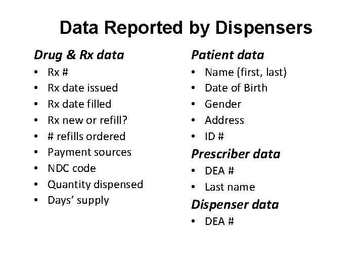 Data Reported by Dispensers Drug & Rx data • • • Rx # Rx