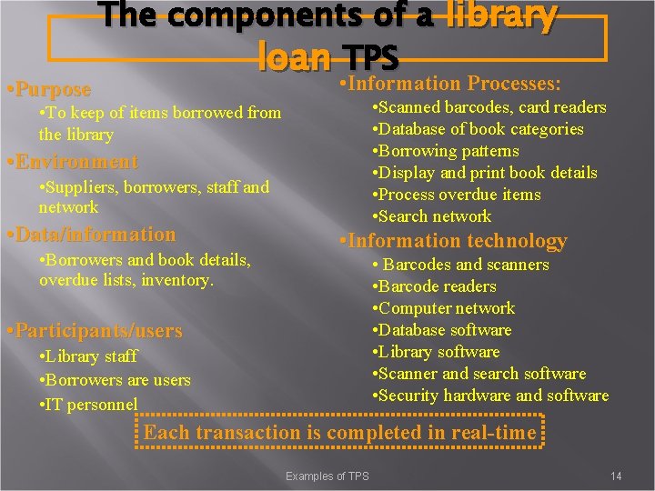  • Purpose The components of a library loan TPS • Information Processes: •