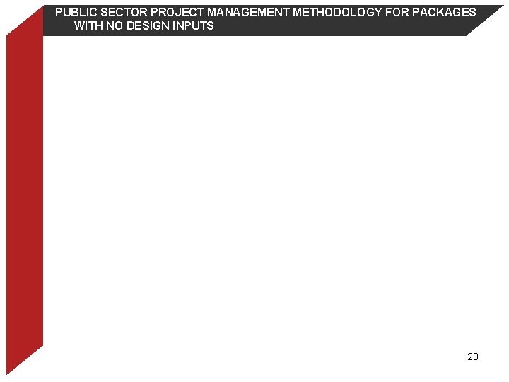 PUBLIC SECTOR PROJECT MANAGEMENT METHODOLOGY FOR PACKAGES WITH NO DESIGN INPUTS 20 