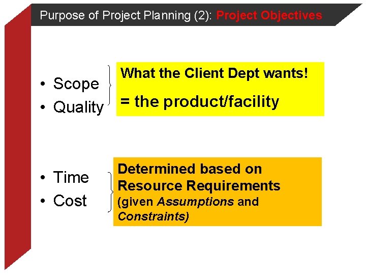 Purpose of Project Planning (2): Project Objectives What the Client Dept wants! • Scope