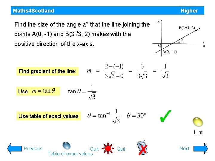 Maths 4 Scotland Higher Find the size of the angle a° that the line