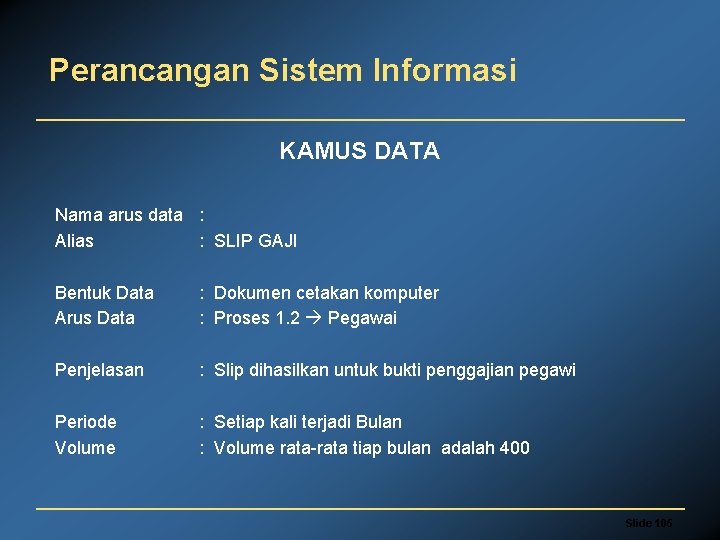 Perancangan Sistem Informasi KAMUS DATA Nama arus data : Alias : SLIP GAJI Bentuk
