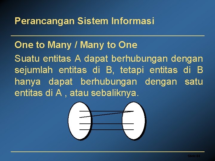 Perancangan Sistem Informasi One to Many / Many to One Suatu entitas A dapat
