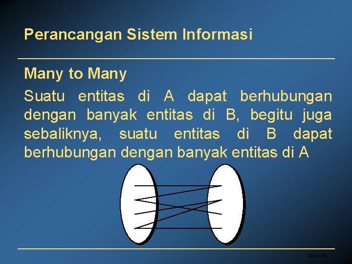 Perancangan Sistem Informasi Many to Many Suatu entitas di A dapat berhubungan dengan banyak