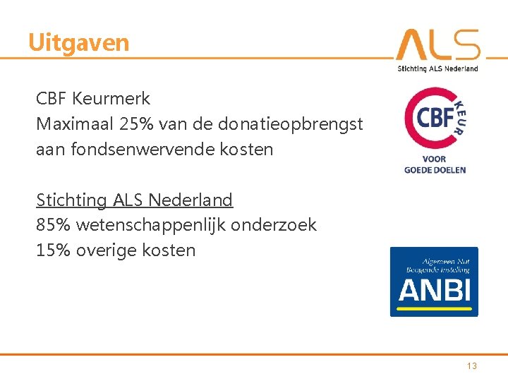 Uitgaven CBF Keurmerk Maximaal 25% van de donatieopbrengst aan fondsenwervende kosten Stichting ALS Nederland