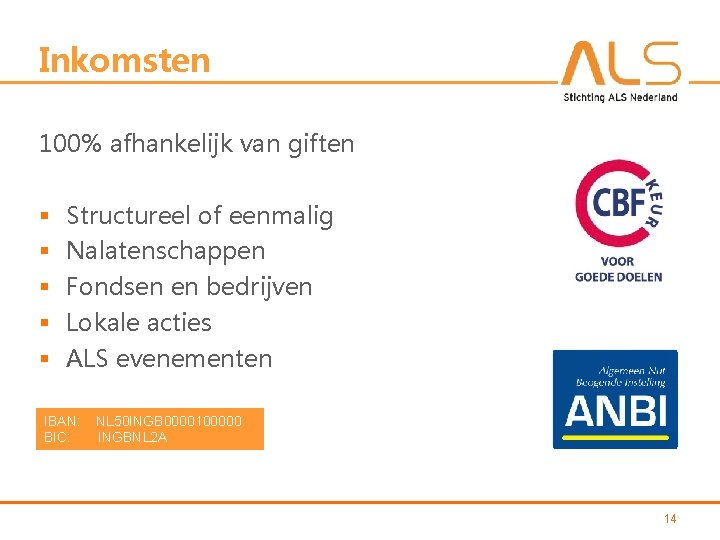 Inkomsten 100% afhankelijk van giften § § § Structureel of eenmalig Nalatenschappen Fondsen en