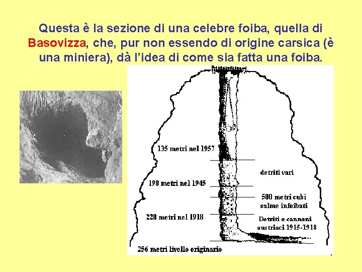 Questa è la sezione di una celebre foiba, quella di Basovizza, che, pur non