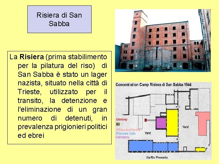 Risiera di San Sabba La Risiera (prima stabilimento per la pilatura del riso) di